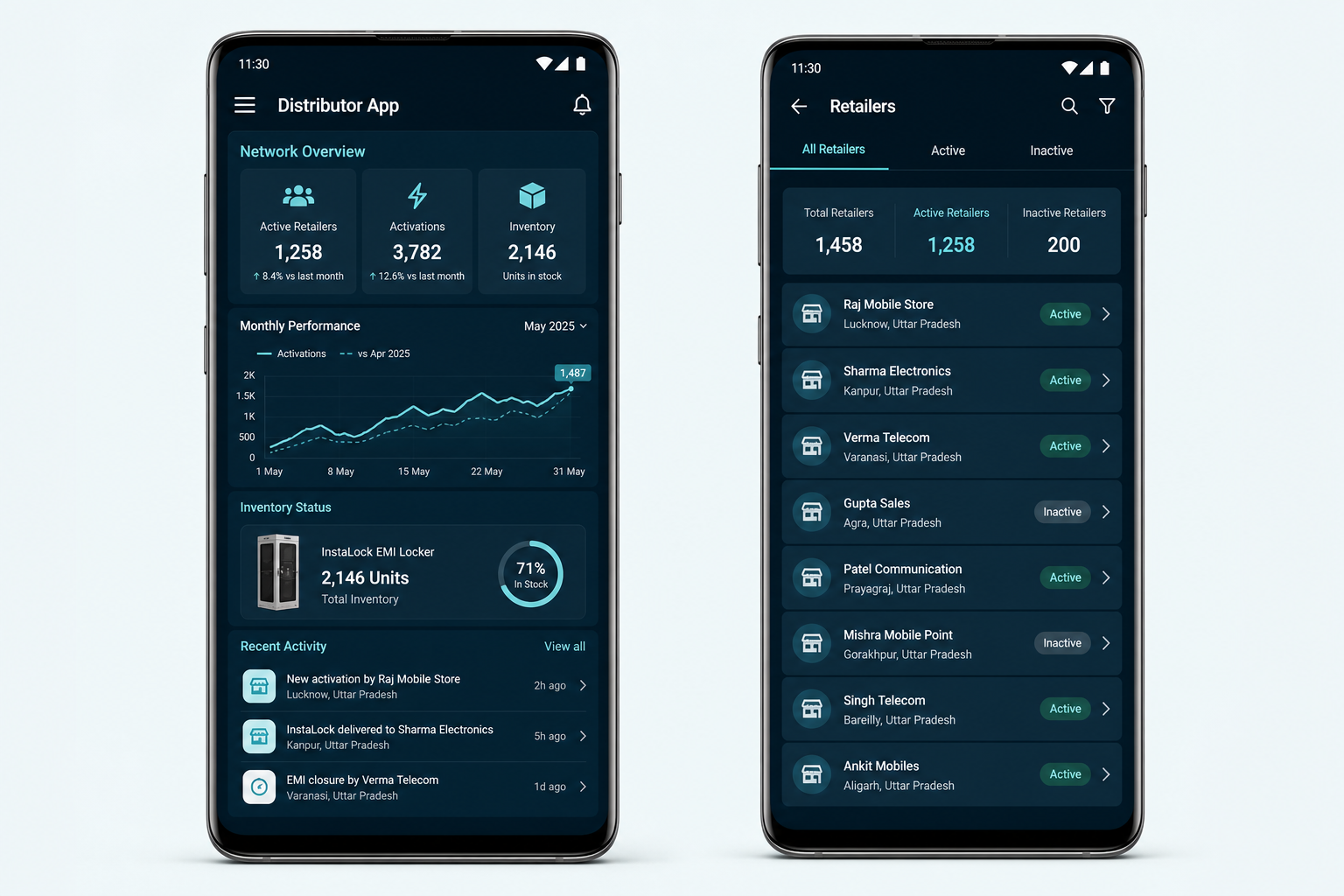 InstaLock Distributor App showing network overview, activations, inventory and retailer management